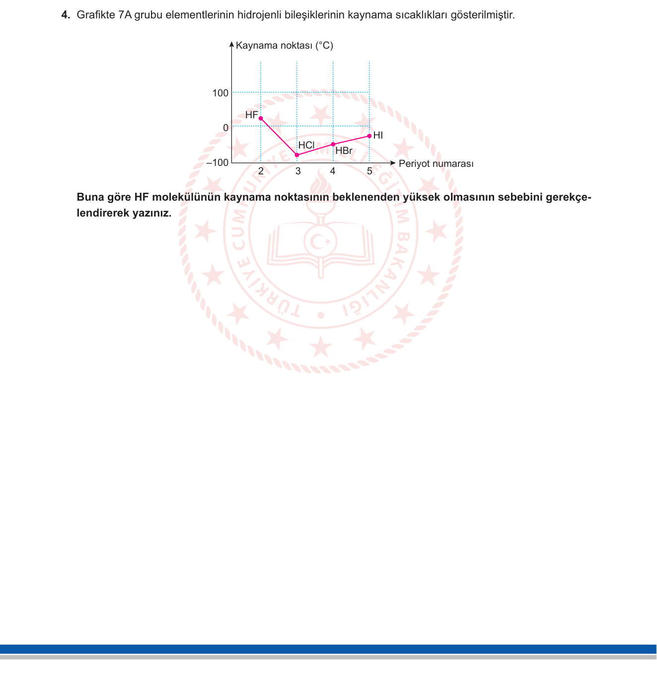 Kimya sorusu 31 — 