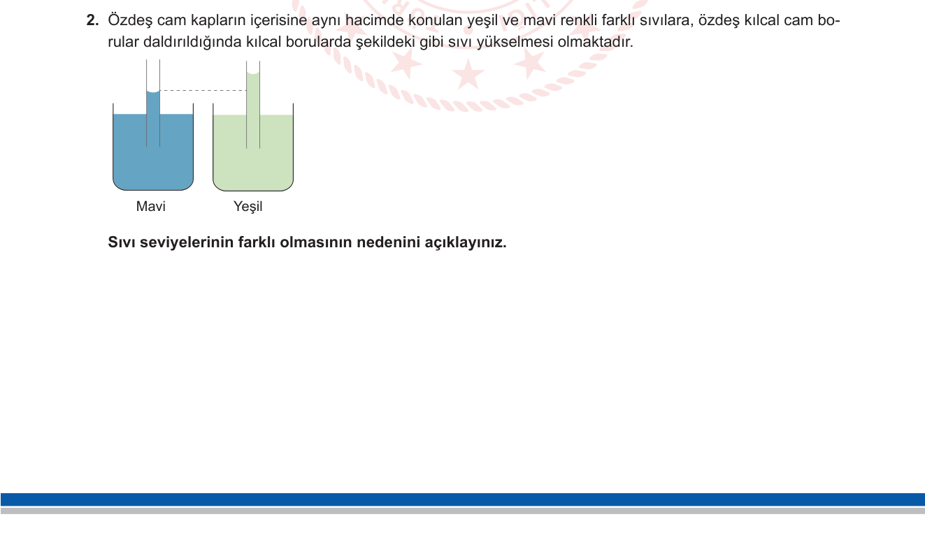 Fizik sorusu 2 — Madde ve Özellikleri — Kılcallık, Yüzey Gerilimi, Islanma