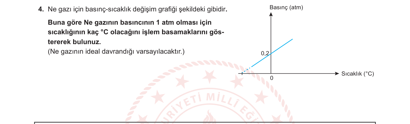 Kimya sorusu 4 — Gay-Lussac Yasası — sabit n ve V'de P-T ilişkisi, ideal gaz grafiği yorumlama