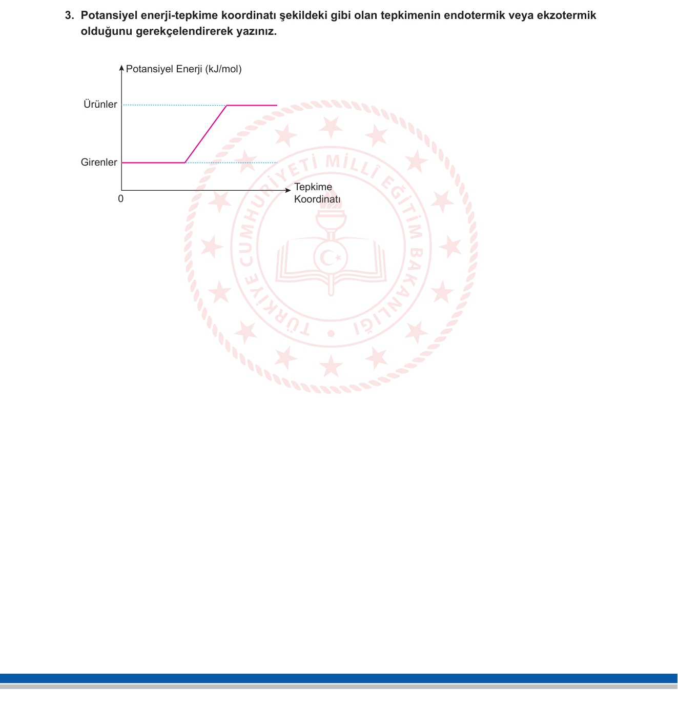 Kimya sorusu 3 — Kimyasal Tepkimelerde Enerji - Potansiyel Enerji Diyagramı (Endotermik/Ekzotermik)