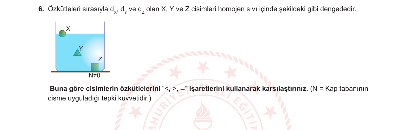 Fizik sorusu 14 — Kaldırma kuvveti, Arşimet prensibi, yüzme-batma-askıda denge koşulları