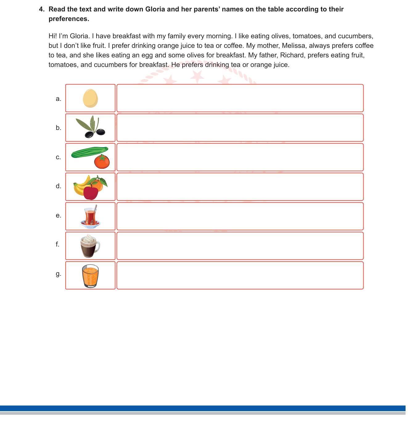 İngilizce sorusu 4 — Food Preferences / Reading Comprehension / Breakfast Vocabulary (6. sınıf İngilizce)