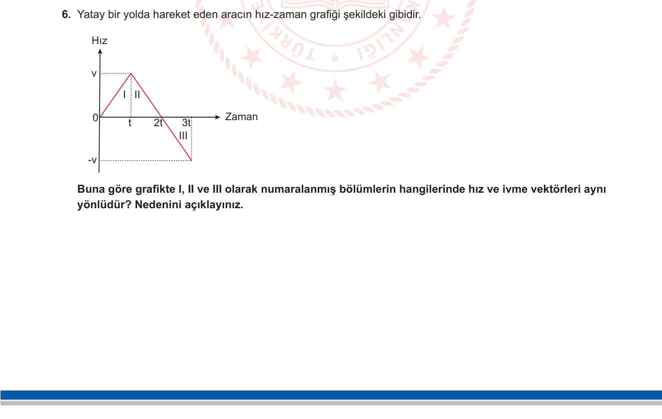 Fizik sorusu 8 — Hız-zaman grafiği, ivme kavramı, vektörel yön analizi