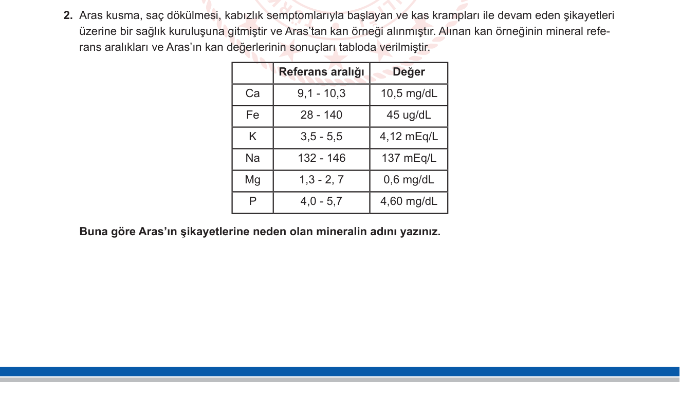 Biyoloji sorusu 11 — Biyolojik Moleküller — Mineraller; İnsan Fizyolojisi — Mineral Eksikliği ve Semptomları