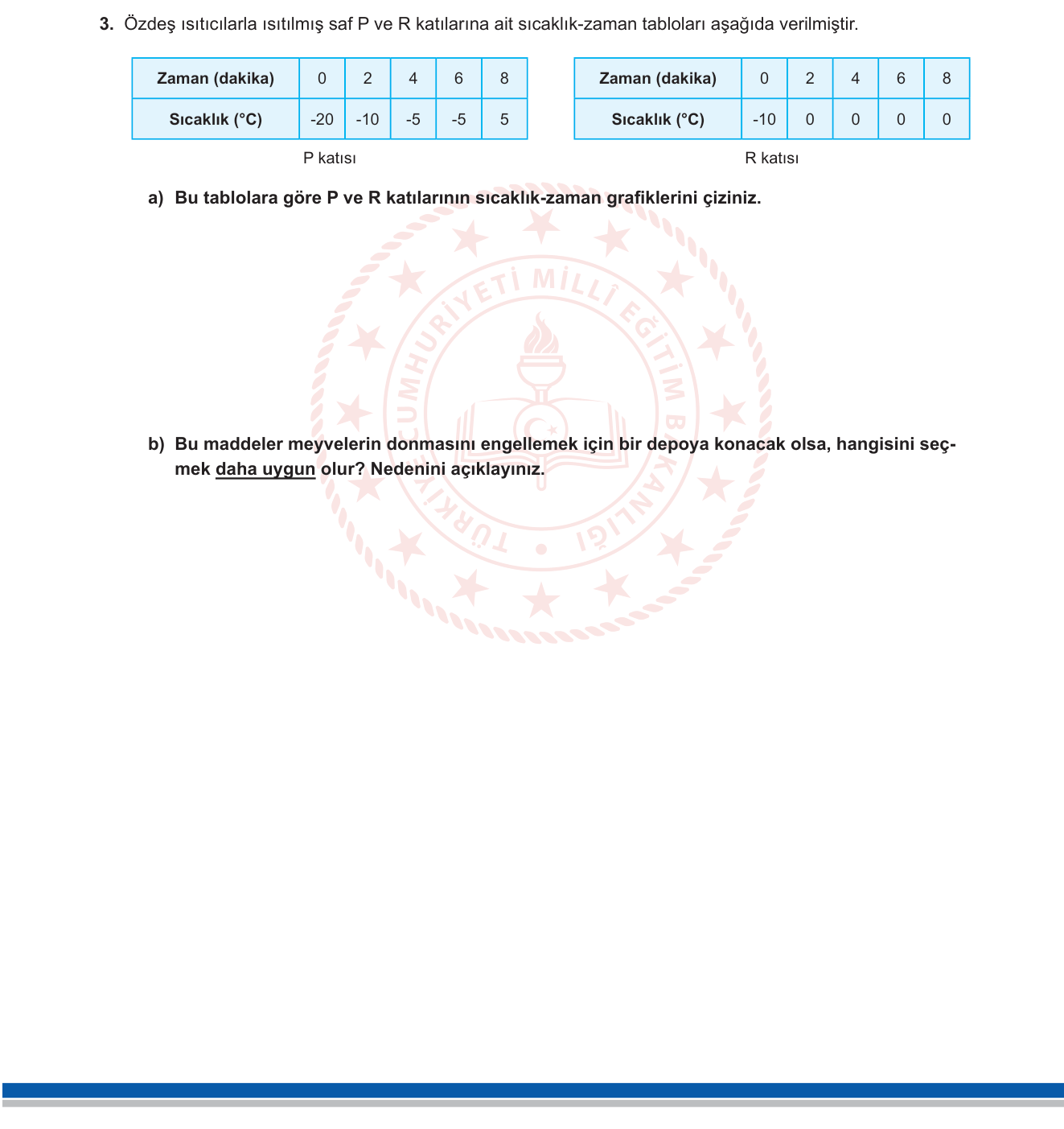 Fen Bilimleri sorusu 20 — 