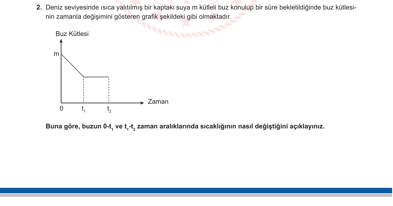 Fizik sorusu 2 — Isı, Sıcaklık ve Hal Değişimi (9. Sınıf Fizik)